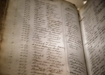 Historic list of bank customers with test questions to prove the identity.